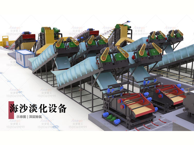 深層除氯海砂淡化設備生產(chǎn)線